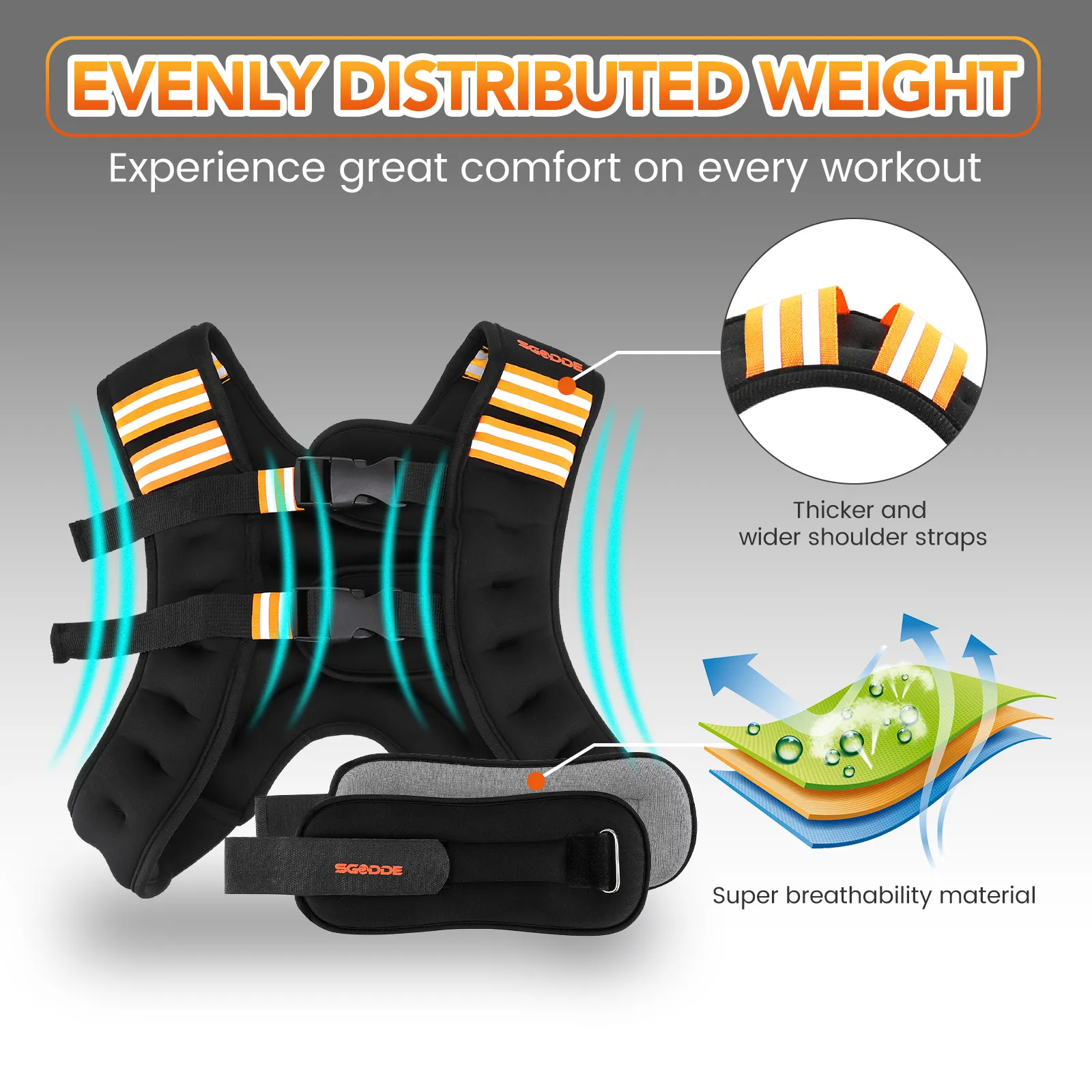 Adjustable Weighted Vest with Ankle Weight Strength Training