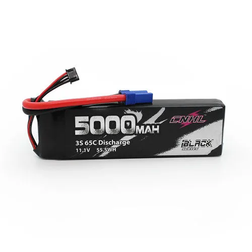 Bargain Deals For EU Warehouse