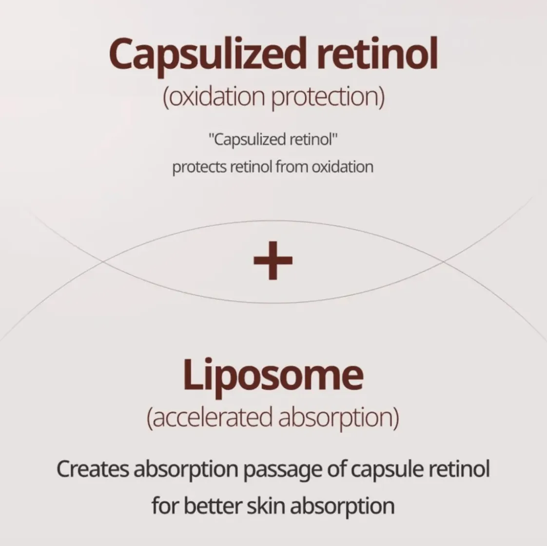 GOODAL Black Carrot Vita A Retinol Firming Cream 50ml