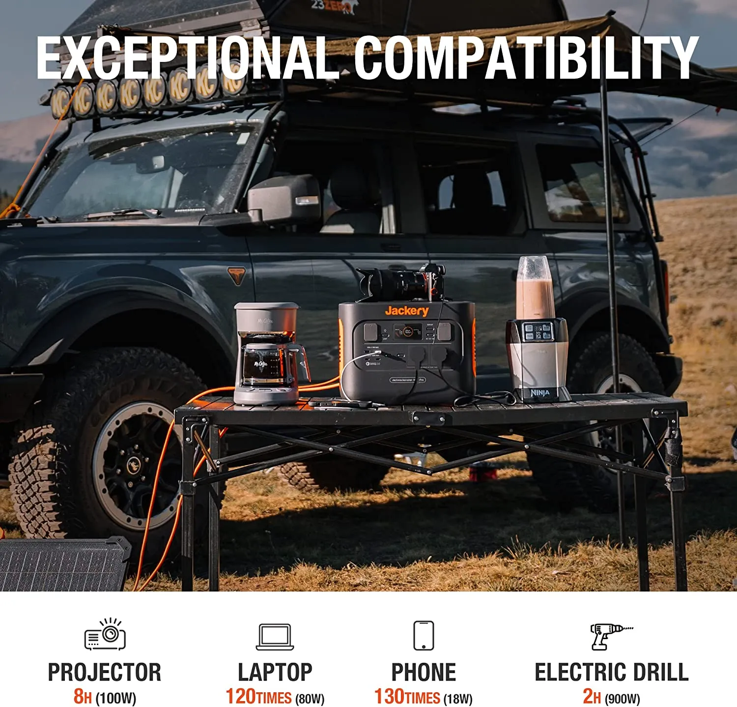 Jackery Explorer 1000 Pro Portable Power Station