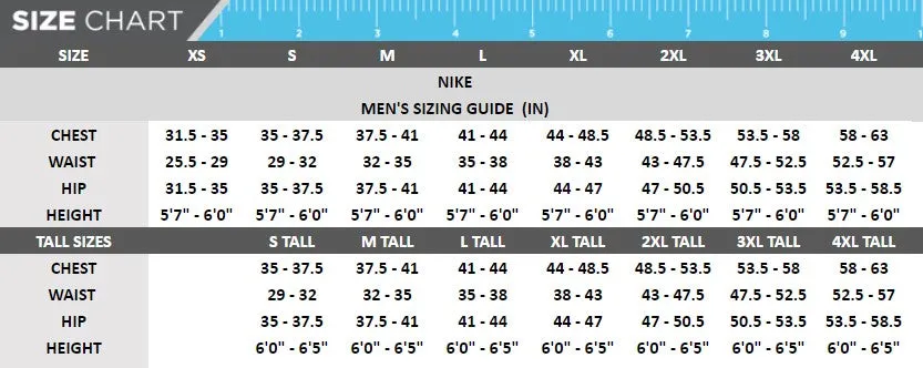 Nike Men's Dri-FIT Icon Basketball Shorts