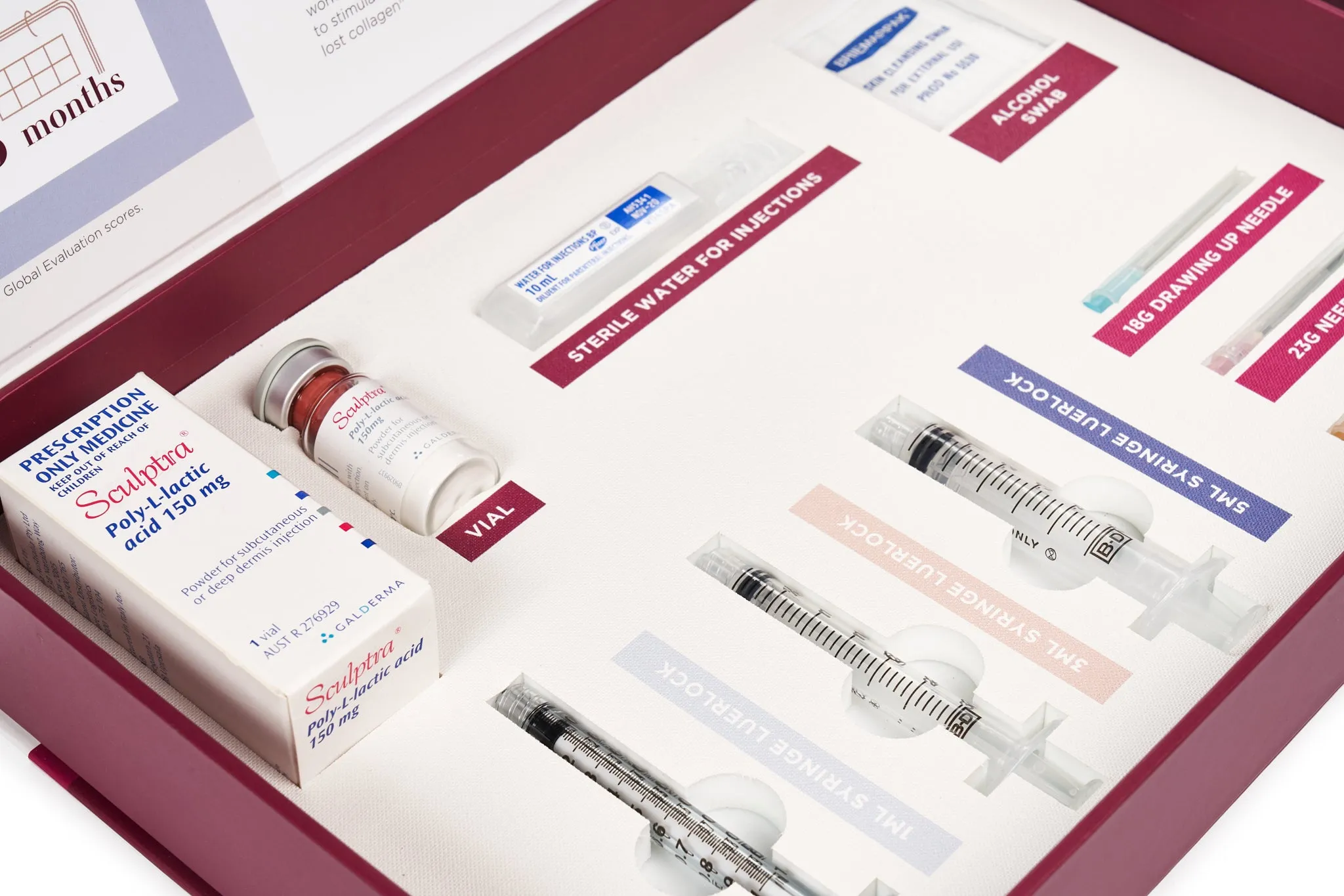 Pharmaceutical Sales Box