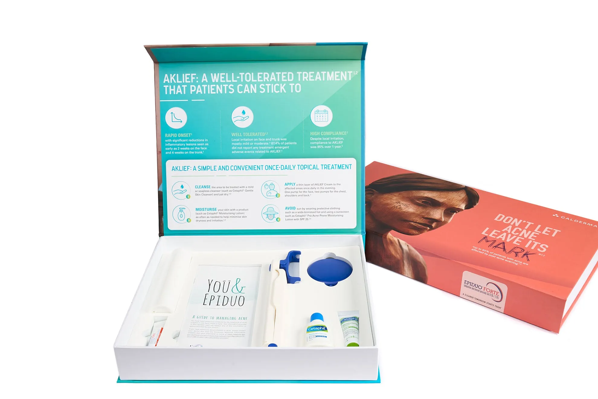 Pharmaceutical Sales Box